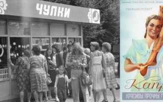 Капрон — синтетическое полиамидное волокно, необходимое для производства ткани