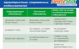 Как отбелить постельное белье