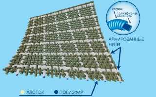 Рипстоп — высокопрочная смесовая ткань из армированных нитей