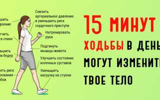 Почему так жизненно важно ходить пешком хотя бы 20 минут в день