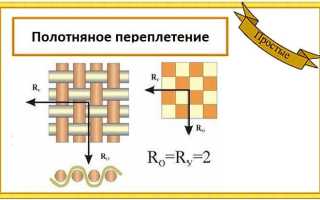 Ситец — легкая хлопчатобумажная ткань полотняного переплетения получаемая из сурового миткаля