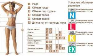Размеры женских колготок – Таблицы соответствия