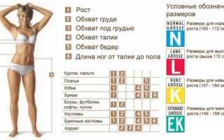 Размеры халатов – как определять правильно