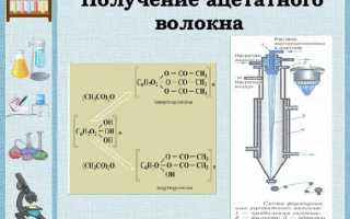Ацетат — синтетический аналог шелка