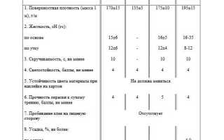 Коленкор — легкая, но жесткая подкладочная и прокладочная ткань полотняного переплетения