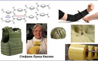 Кевлар — сверхпрочное пара-арамидное волокно