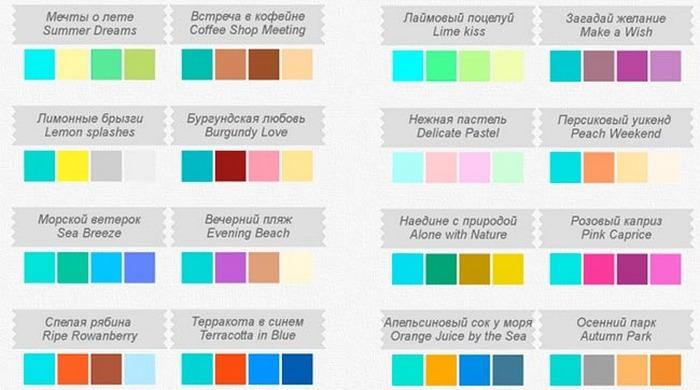 Бирюзовый цвет сочетание с другими цветами в одежде фото