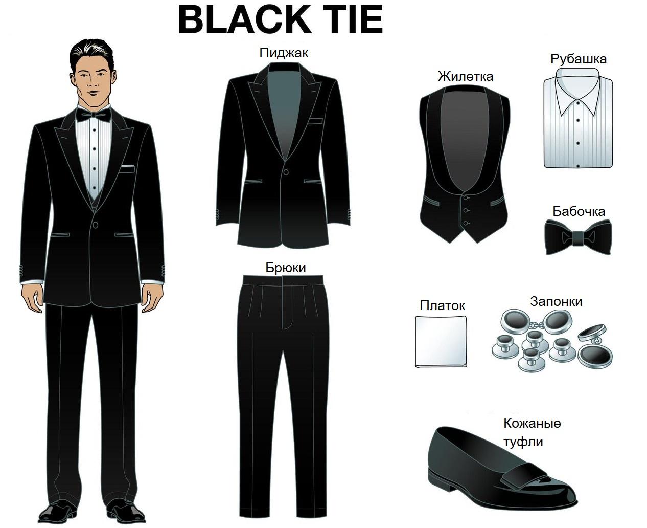 Дресс-код Black tie для мужчин, фото