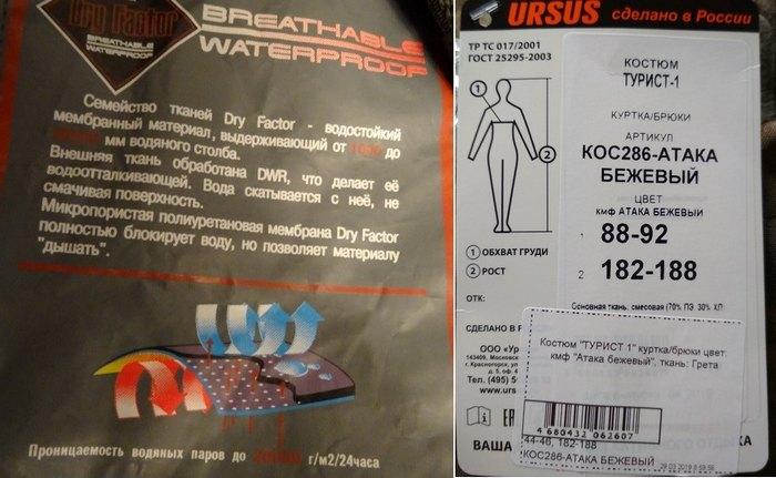 Дышащая ткань для спортивной одежды, этикетка