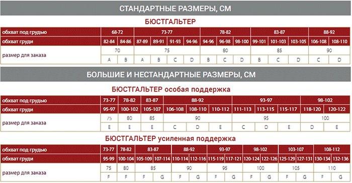 Фаберлик подобрать размер бюстгальтера таблица