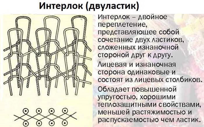 Интерлок двуластик