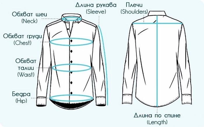 Какие мерки нужно снять для мужской рубашки, фото