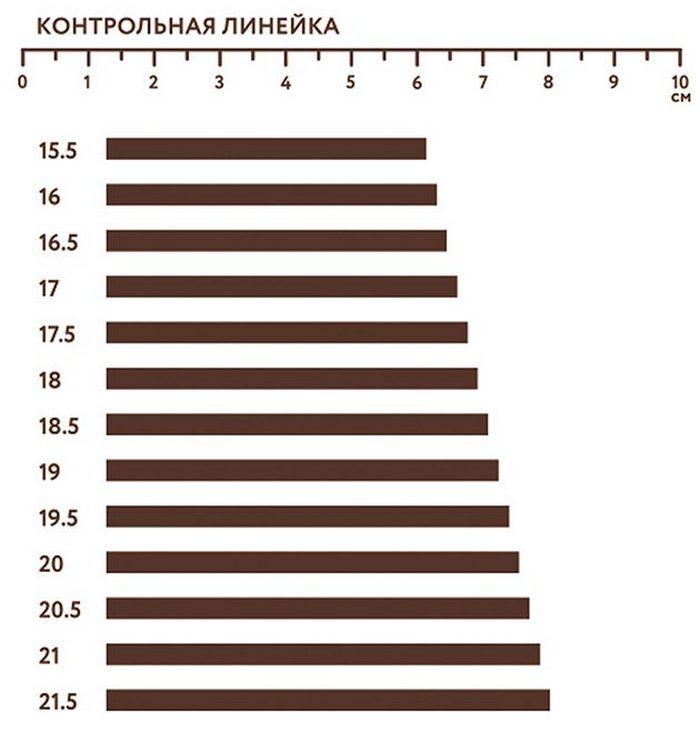 Контрольная линейка для измерения размера кольца, фото