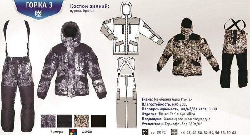 Костюм зимний: утеплитель термофайбер