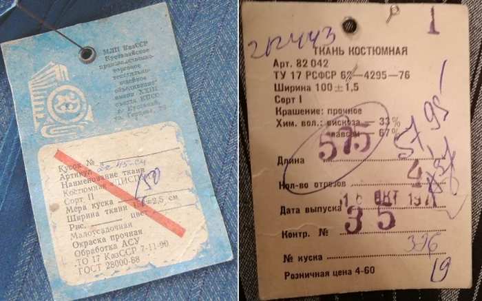 Костюмная ткань — собирательное название материалов для пошива деловой одежды