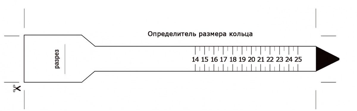 Размерная лента для определения размера кольца, фото
