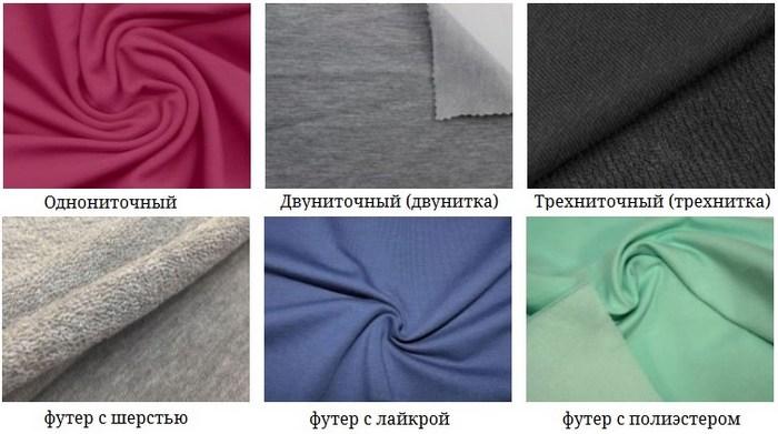Разновидности футера