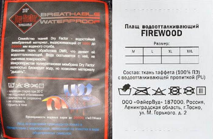 Непромокаемая ткань — материал обладающий водоотталкивающими свойствами