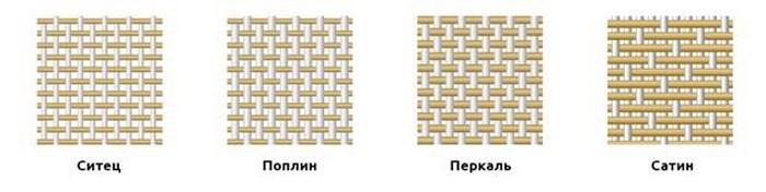 Сравнение с другими постельными тканями