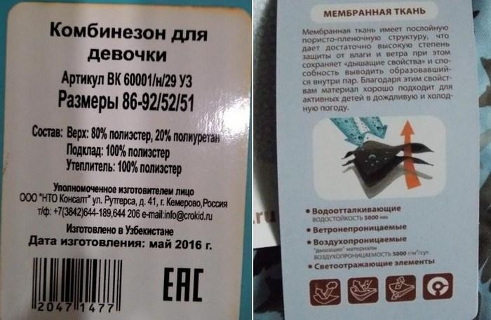 Ткань мембрана состав