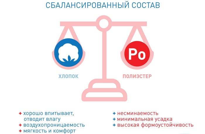 Ткань сатори состав: хлопок, полиэстер