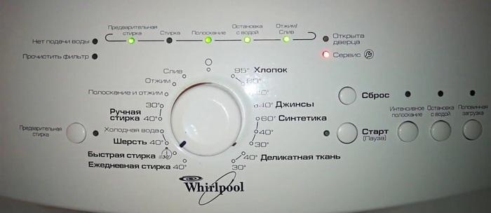 Значки на стиральной машине Whirlpool, фото