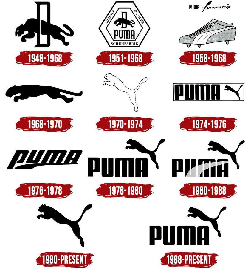 Как менялись со временем логотипы puma 