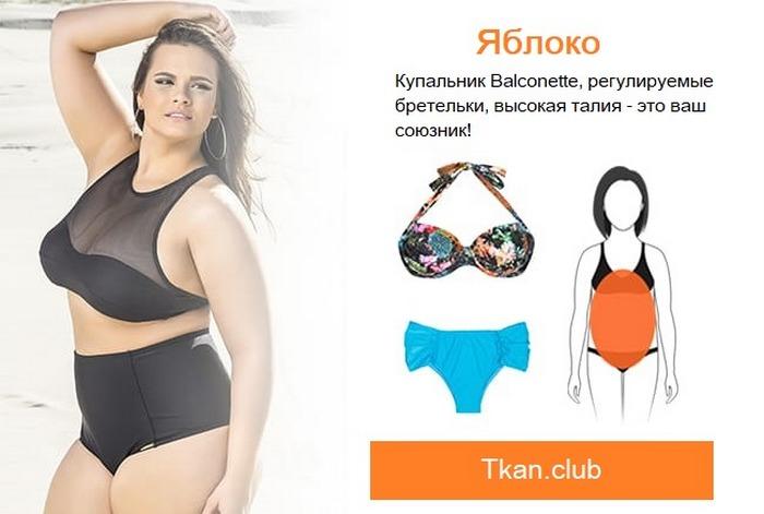 Купальники для типа фигуры яблоко, фото