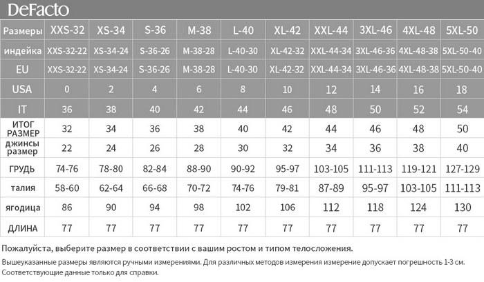 Размеры женской одежды defacto, фото