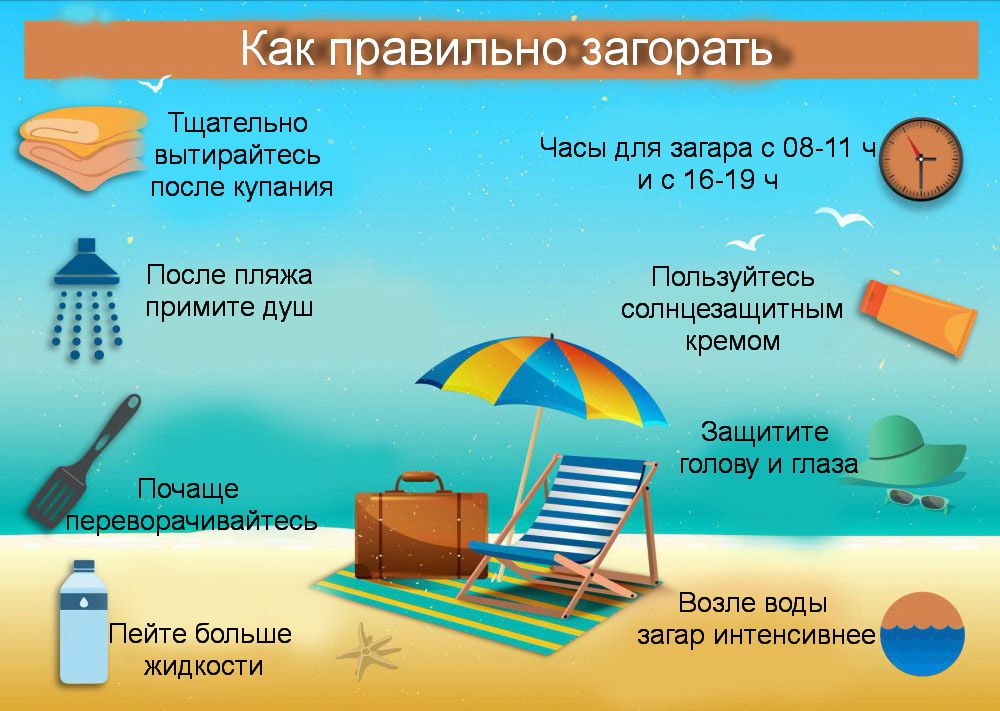 правила