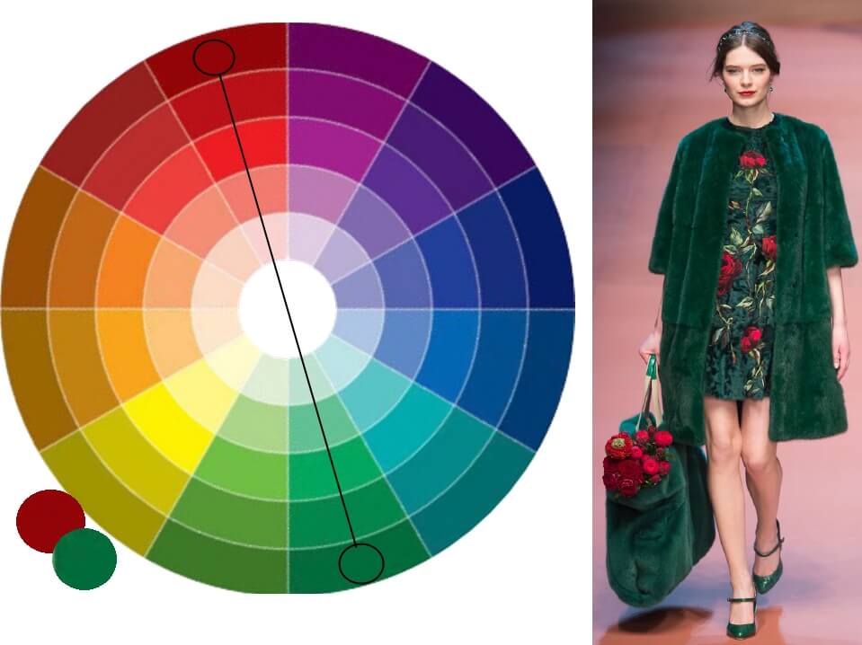 сочетание зеленого цвета с красным