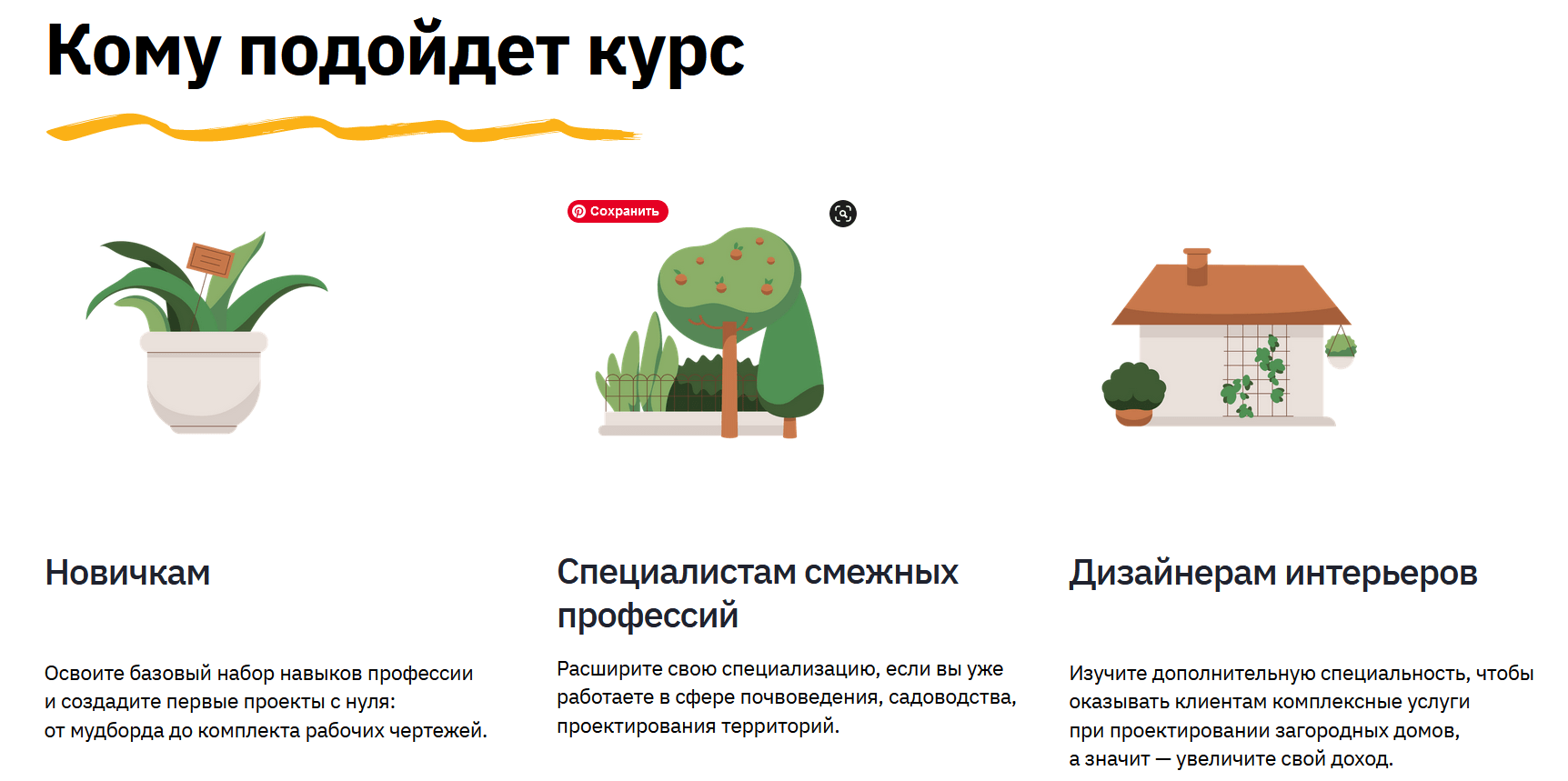 обучение на ландшафтного дизайнера онлайн