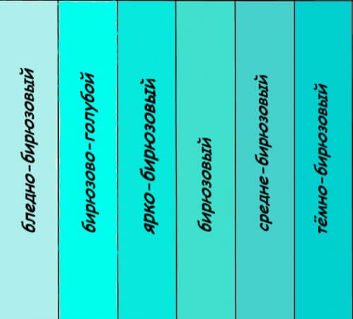 оттенки бирюзового