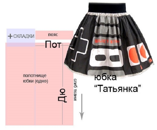 Выкройка юбки «Татьянка»
