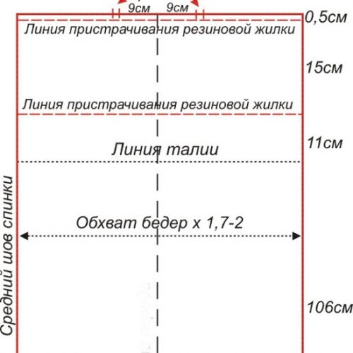 Выкройка длинного платья в пол