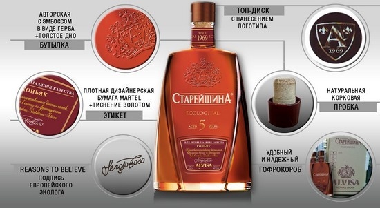 Вашим выбором должен стать коньяк «Старейшина» 5 лет
