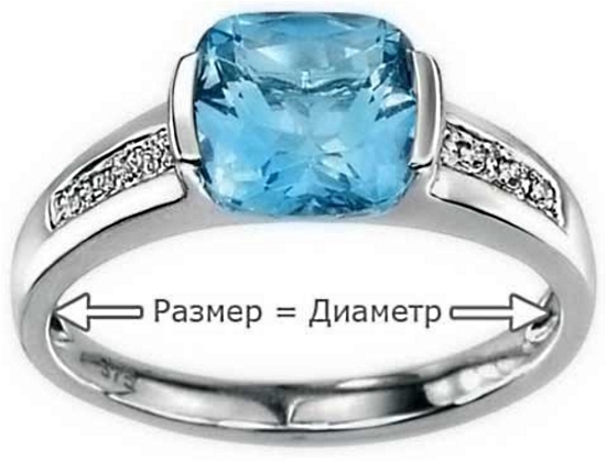 Как узнать размер кольца на палец