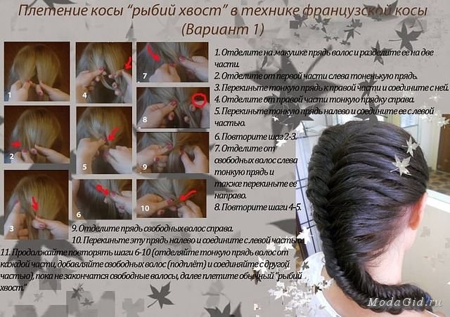 Как плести косичку Рыбий хвост: схема