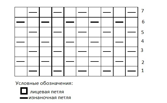 Простой вязаный плед для новорожденного спицами