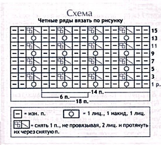 Вязаные комбинезоны для новорожденных спицами