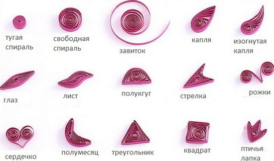 Квиллинг: уроки для детей и начинающих